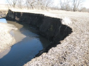 Crop-Field-Soil-Erosion